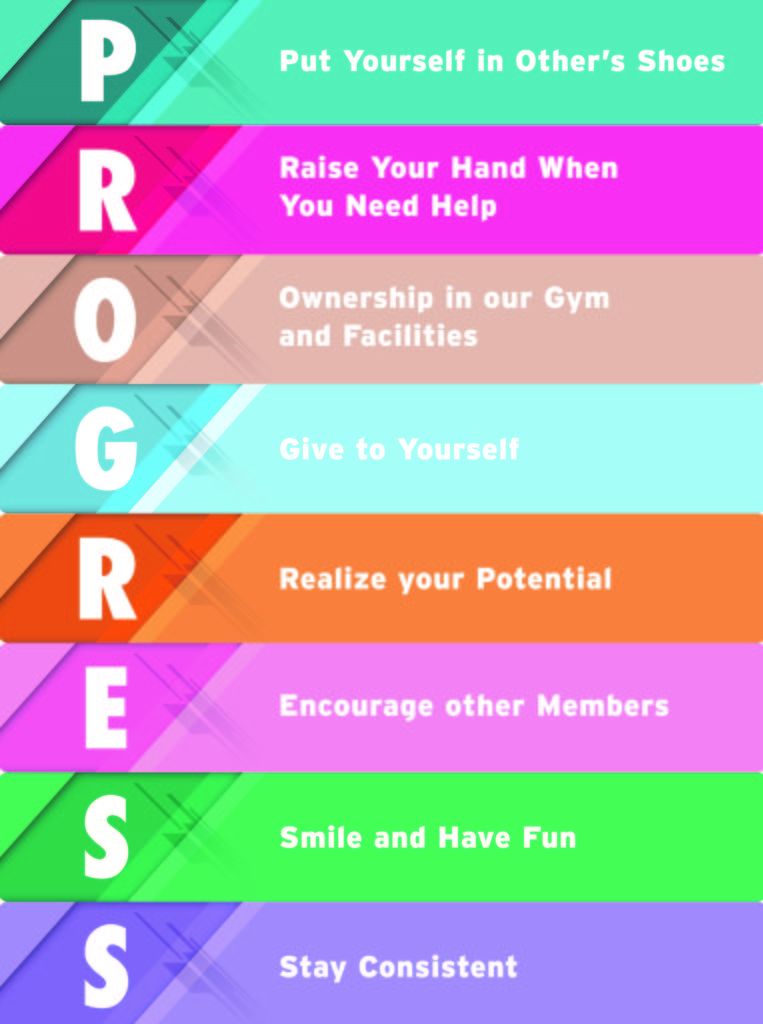 Hybrid Fitness Core Values Poster